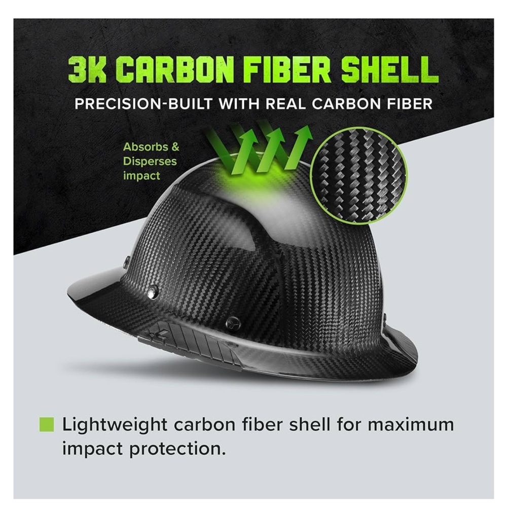 DAX Full Brim Hard Hat - Picture 11 of 11